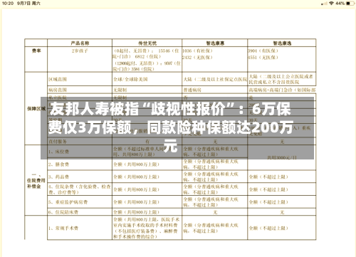 友邦人寿被指“歧视性报价”：6万保费仅3万保额，同款险种保额达200万元