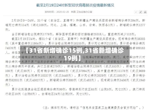 【31省新增确诊15例,31省新增确诊19例】