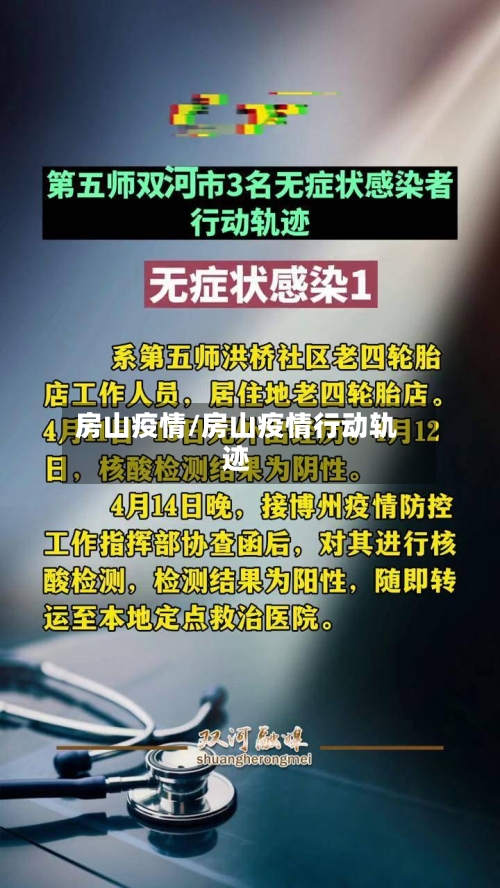 房山疫情/房山疫情行动轨迹-第2张图片