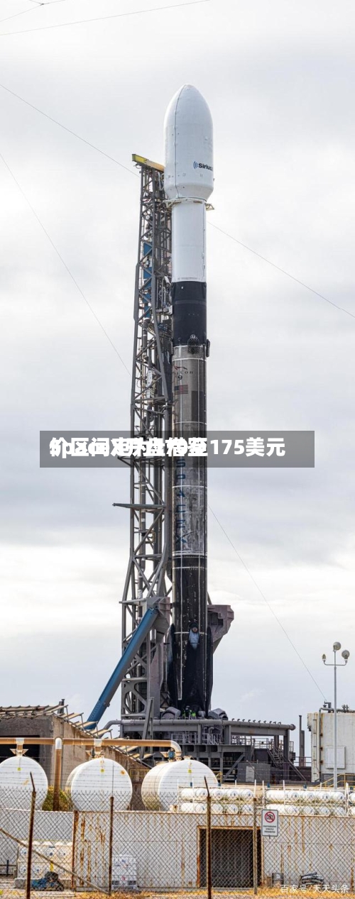 SpaceX开盘借鉴价区间定为170至175美元-第2张图片