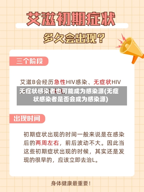 无症状感染者也可能成为感染源(无症状感染者是否会成为感染源)
