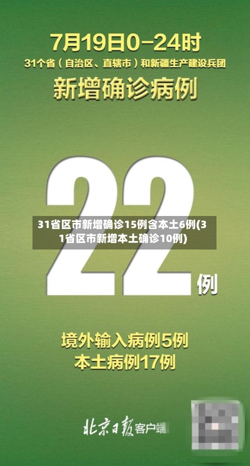 31省区市新增确诊15例含本土6例(31省区市新增本土确诊10例)-第3张图片