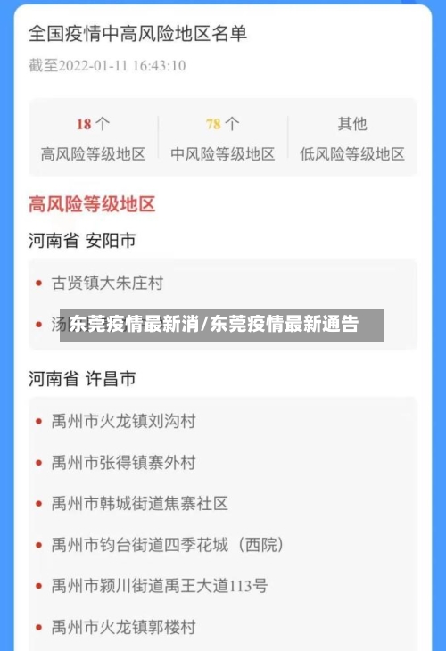 东莞疫情最新消/东莞疫情最新通告-第2张图片