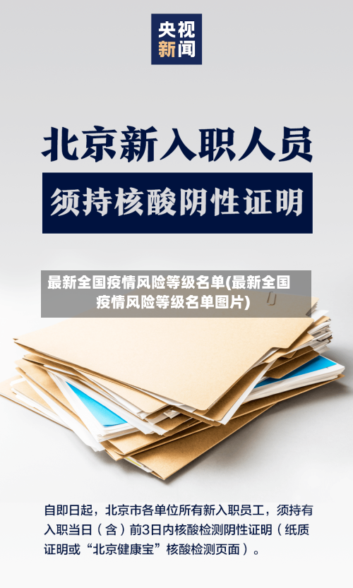 最新全国疫情风险等级名单(最新全国疫情风险等级名单图片)-第3张图片