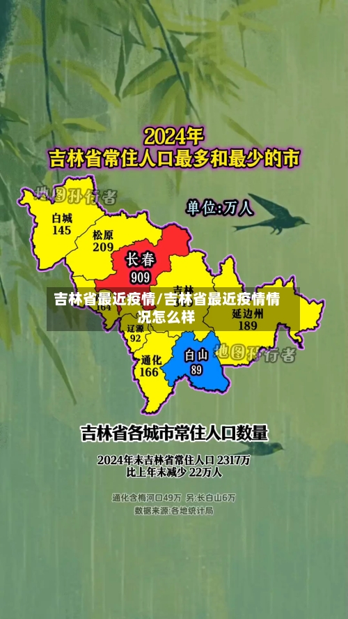 吉林省最近疫情/吉林省最近疫情情况怎么样