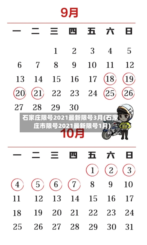 石家庄限号2021最新限号3月(石家庄市限号2021最新限号1月)