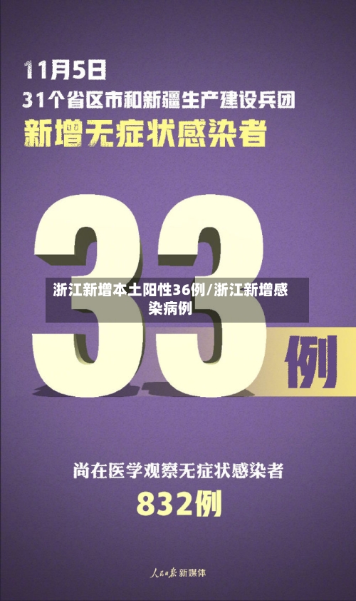浙江新增本土阳性36例/浙江新增感染病例-第2张图片