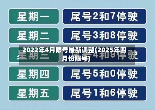 2022年4月限号最新调整(2025年四月份限号)