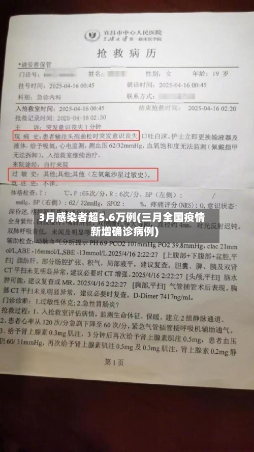 3月感染者超5.6万例(三月全国疫情新增确诊病例)
