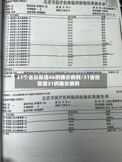 31个省份新增46例确诊病例/31省份新增31例确诊病例