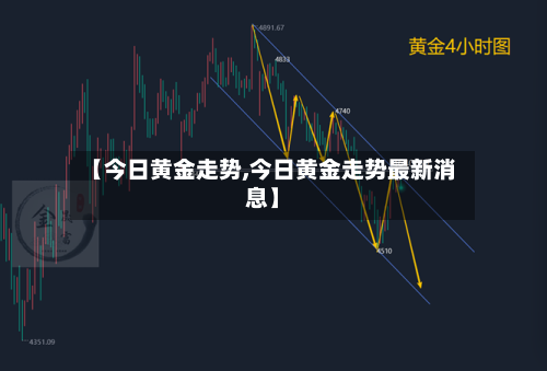 【今日黄金走势,今日黄金走势最新消息】-第3张图片