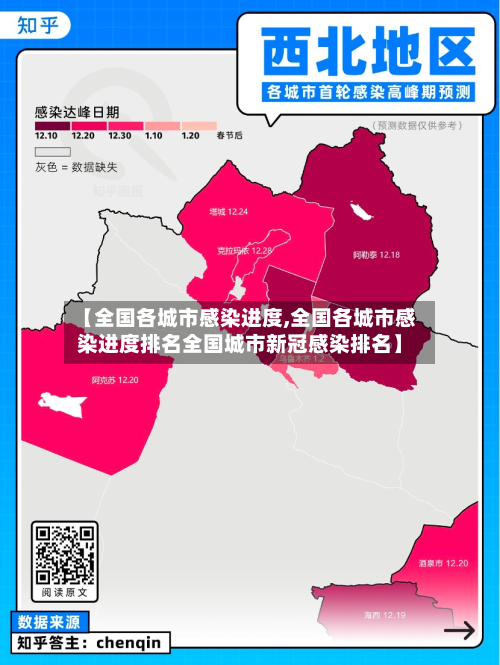 【全国各城市感染进度,全国各城市感染进度排名全国城市新冠感染排名】-第2张图片