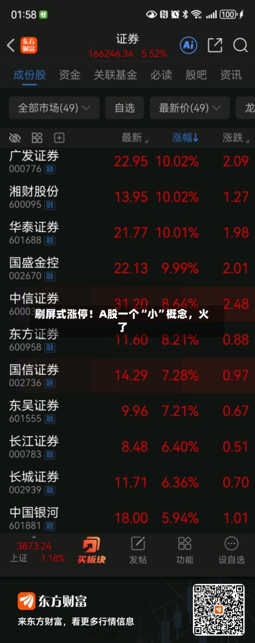刷屏式涨停！A股一个“小”概念，火了
