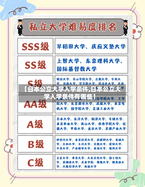 【日本公立大学入学条件,日本公立大学入学条件有哪些】-第2张图片