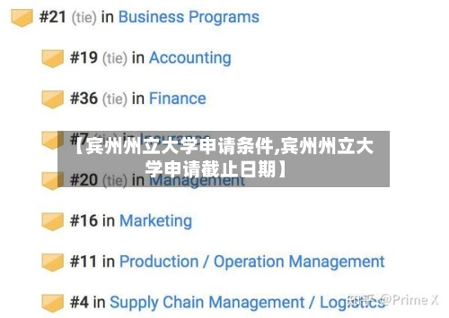 【宾州州立大学申请条件,宾州州立大学申请截止日期】