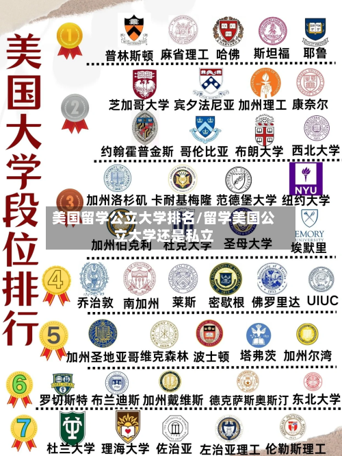 美国留学公立大学排名/留学美国公立大学还是私立