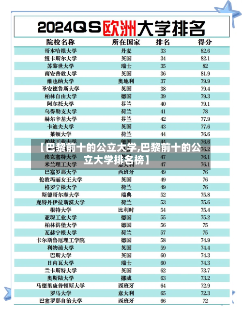 【巴黎前十的公立大学,巴黎前十的公立大学排名榜】