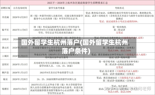 国外留学生杭州落户(国外留学生杭州落户条件)-第2张图片
