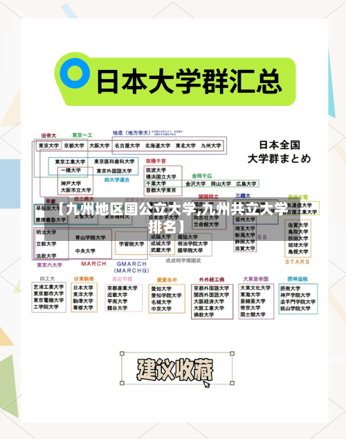 【九州地区国公立大学,九州共立大学排名】-第2张图片