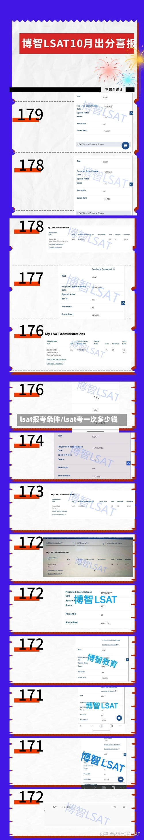 lsat报考条件/lsat考一次多少钱-第2张图片