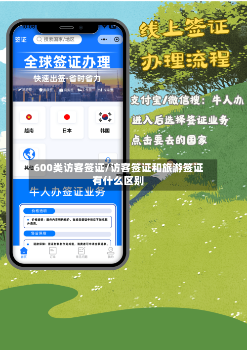 600类访客签证/访客签证和旅游签证有什么区别-第2张图片