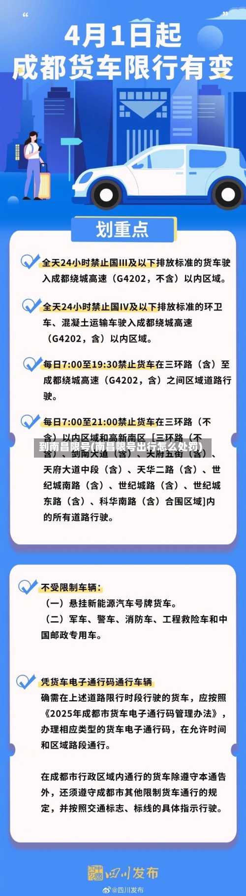 到南昌限号(南昌限号出行怎么处罚)