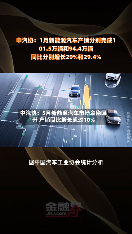 中汽协：5月新能源汽车市场企稳回升 产销同比增长超过10%