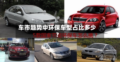 车市趋势中环保车型占比多少？