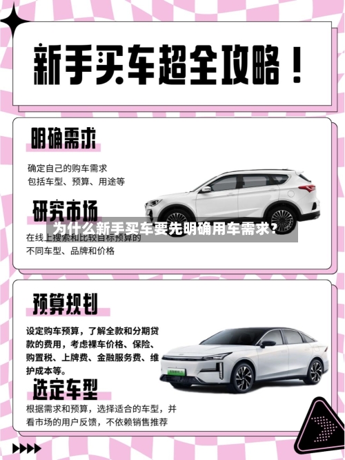 为什么新手买车要先明确用车需求？
