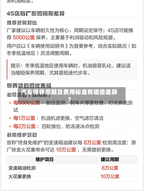 汽车保养周期及费用标准有哪些差异?-第2张图片