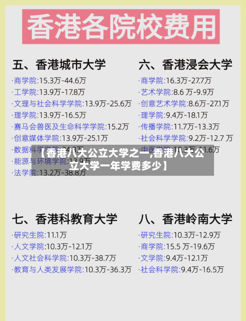 【香港八大公立大学之一,香港八大公立大学一年学费多少】-第3张图片