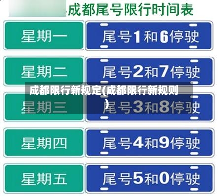 成都限行新规定(成都限行新规则)-第2张图片