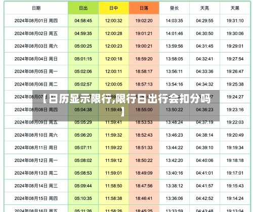 【日历显示限行,限行日出行会扣分吗】-第3张图片