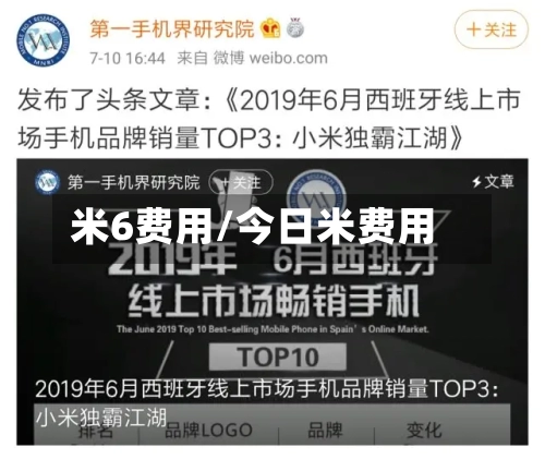 米6费用/今日米费用-第2张图片