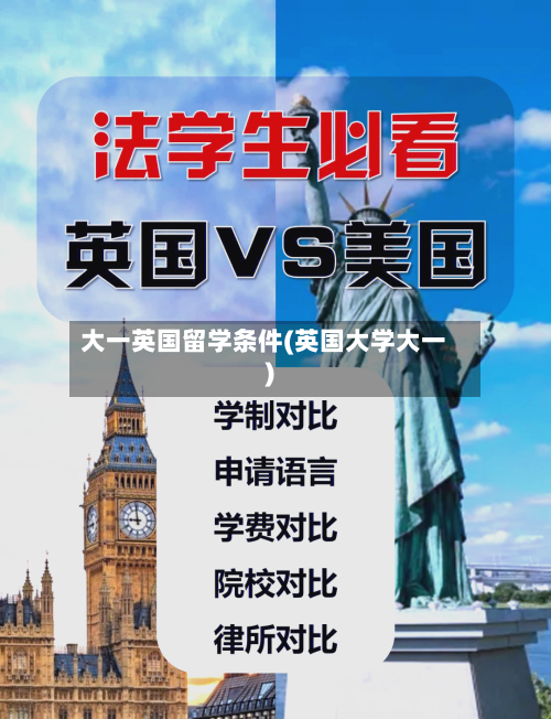 大一英国留学条件(英国大学大一)-第2张图片