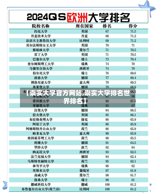 【崇实大学官方网站,崇实大学排名世界排名】