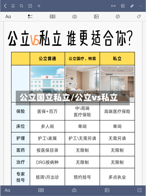 公立国立私立/公立vs私立
