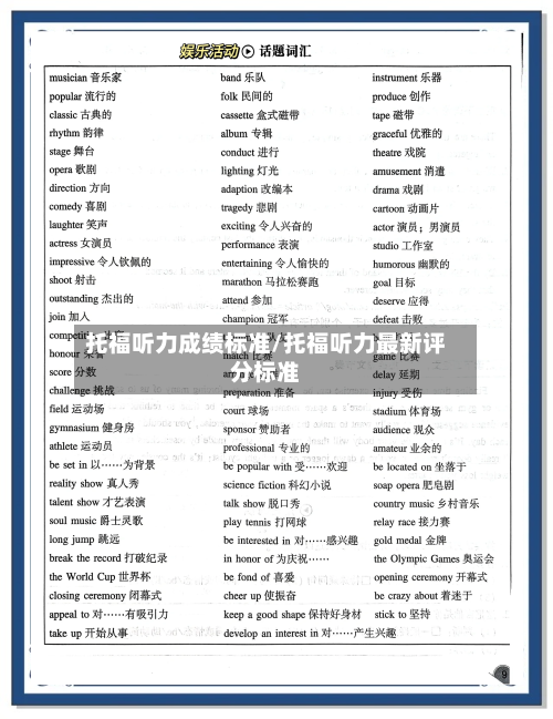 托福听力成绩标准/托福听力最新评分标准-第2张图片