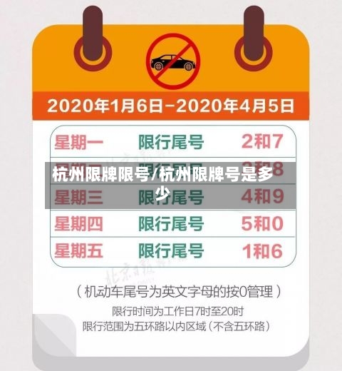 杭州限牌限号/杭州限牌号是多少-第3张图片
