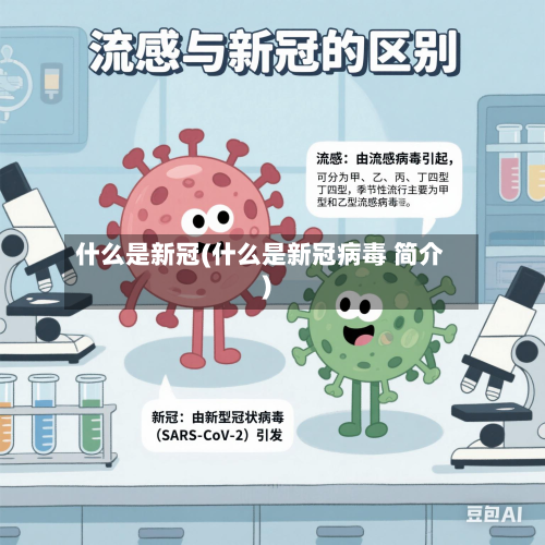 什么是新冠(什么是新冠病毒 简介)-第3张图片