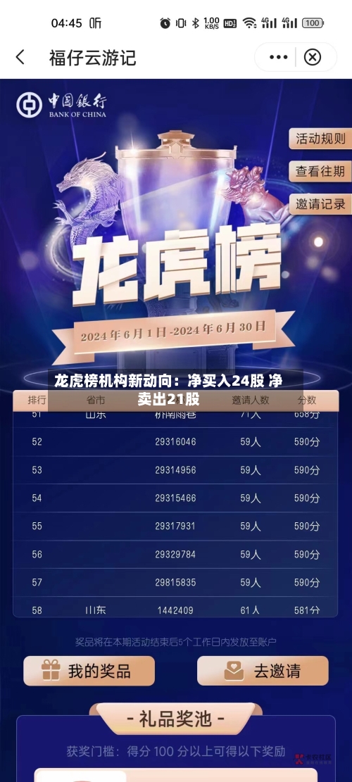 龙虎榜机构新动向:净买入24股 净卖出21股