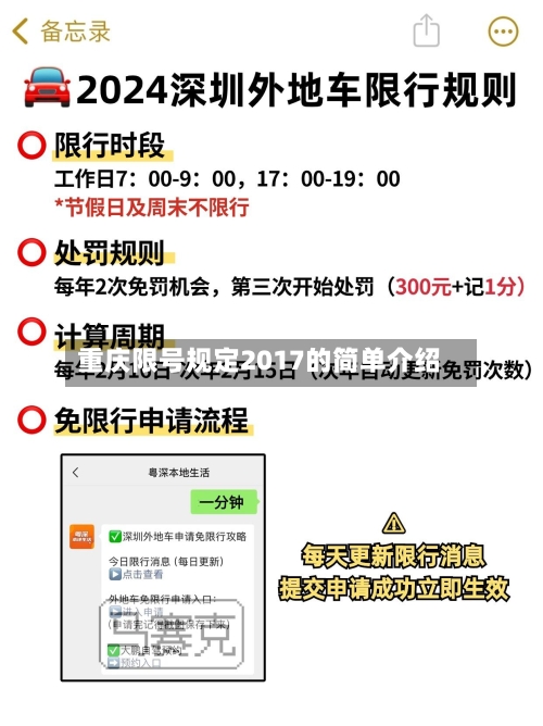 重庆限号规定2017的简单介绍