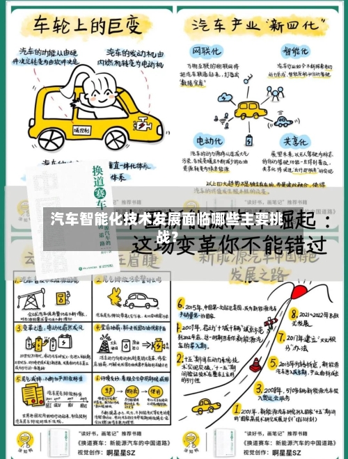 汽车智能化技术发展面临哪些主要挑战？