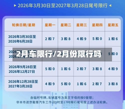 2月车限行/2月份限行吗