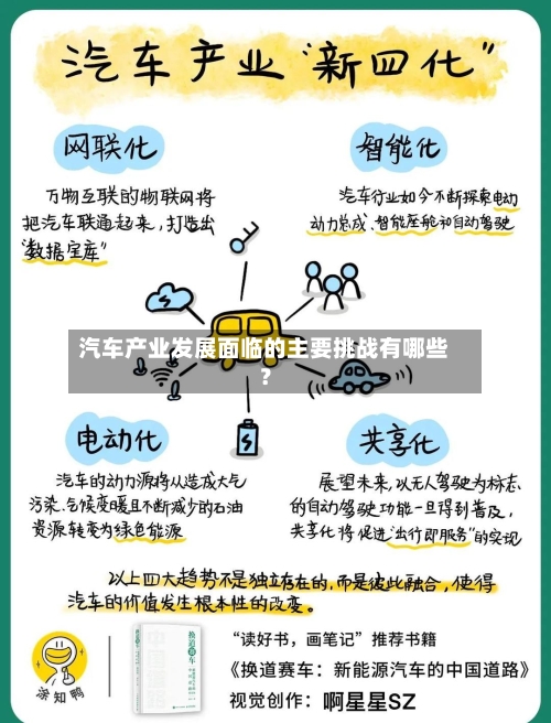 汽车产业发展面临的主要挑战有哪些？