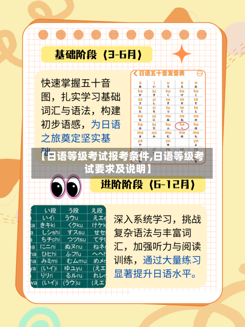 【日语等级考试报考条件,日语等级考试要求及说明】
