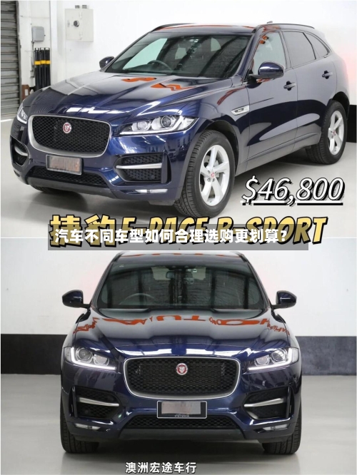 汽车不同车型如何合理选购更划算?-第3张图片