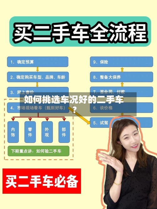 如何挑选车况好的二手车？-第3张图片