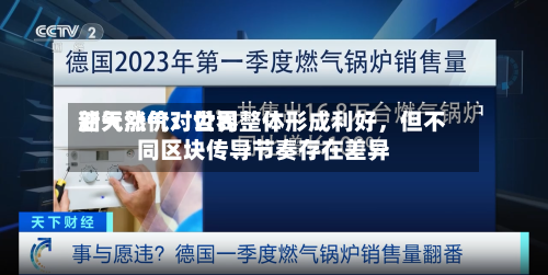新天然气：世界油气涨价对公司整体形成利好	，但不同区块传导节奏存在差异-第1张图片