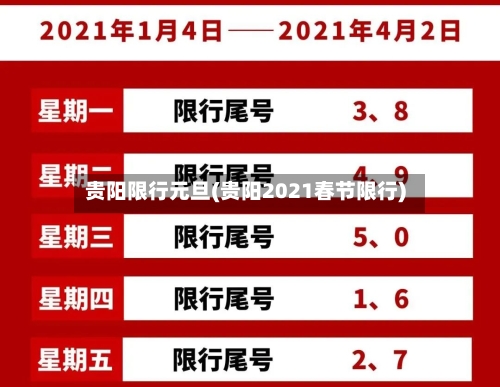 贵阳限行元旦(贵阳2021春节限行)